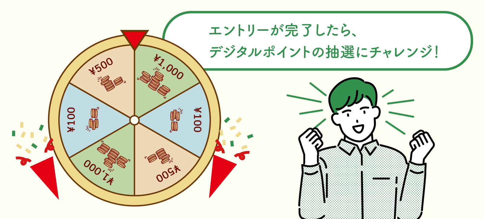 デジタルポイントの抽選にチャレンジ！