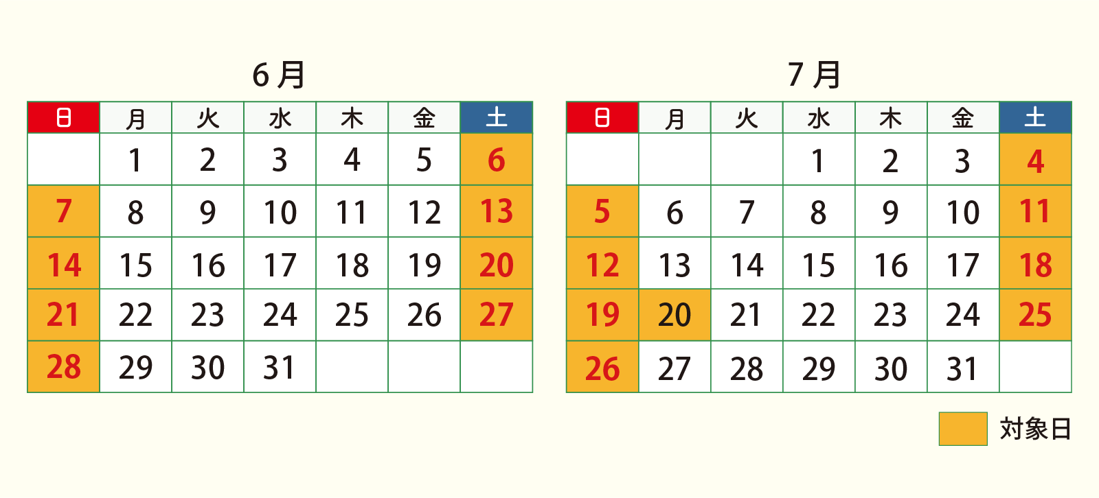 対象日