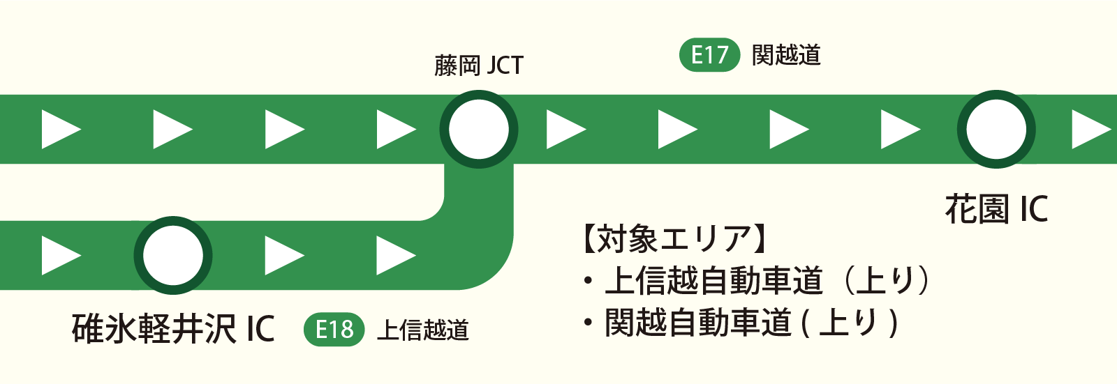 対象エリア